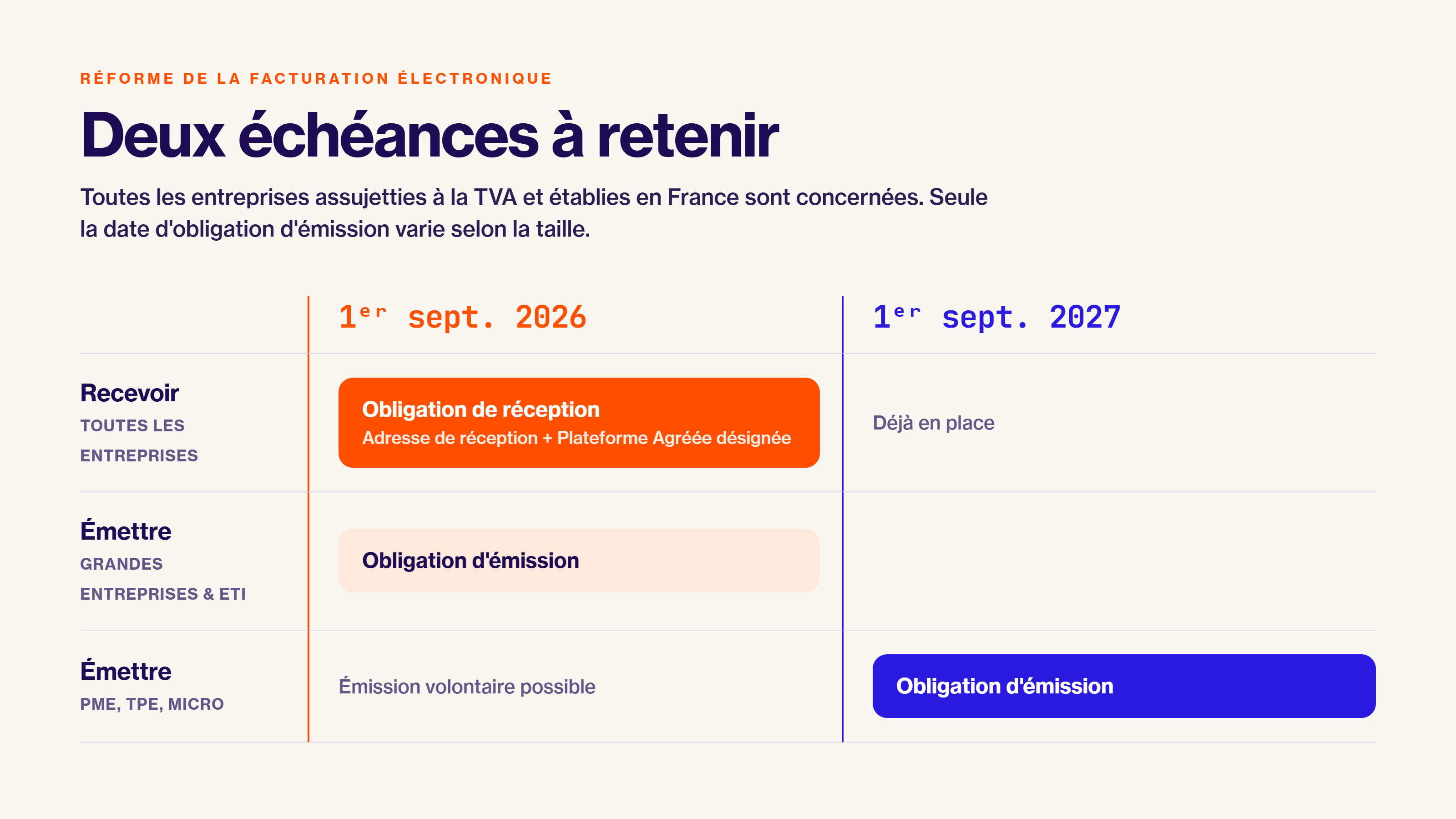 01-calendrier