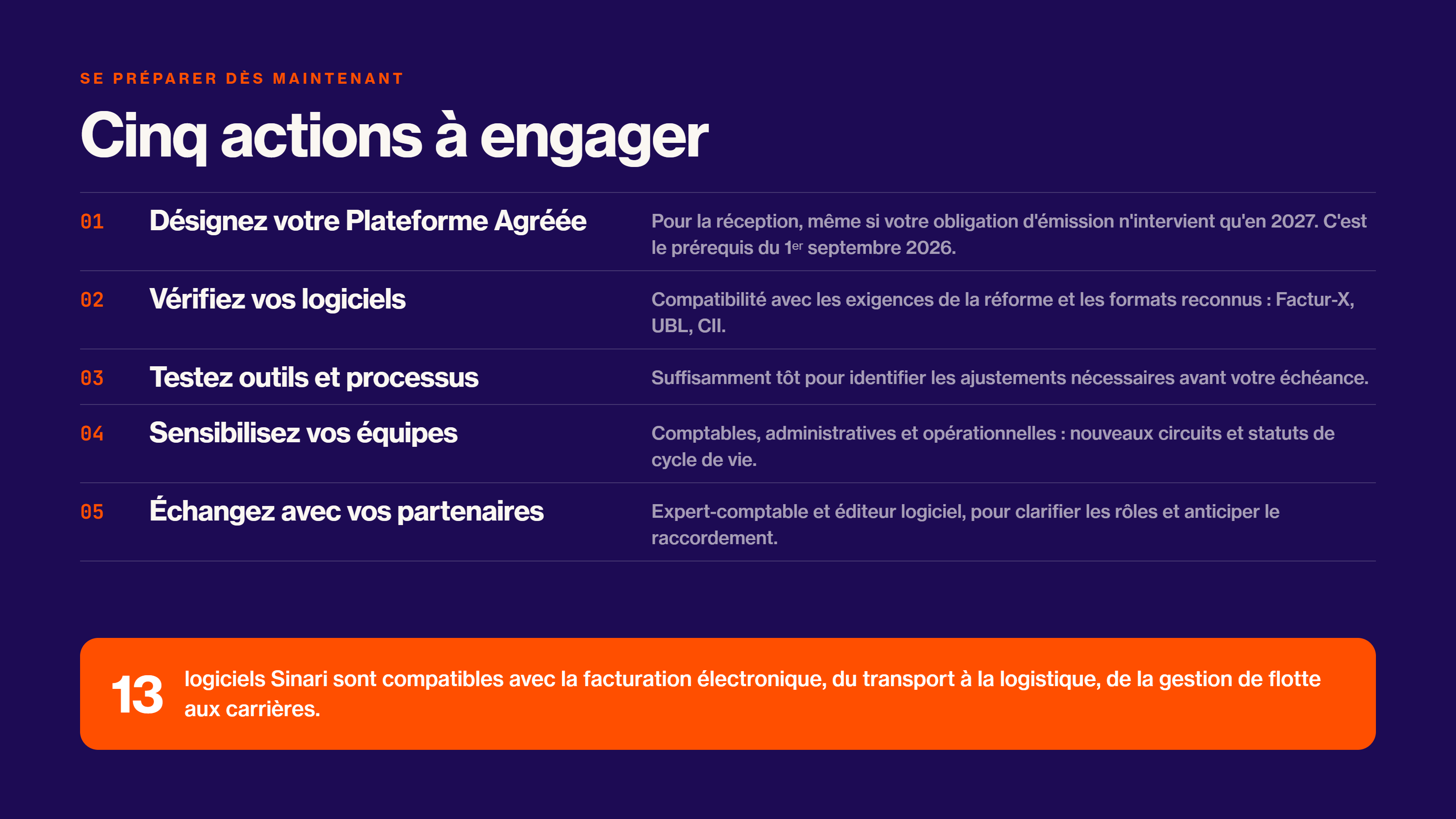 04-checklist