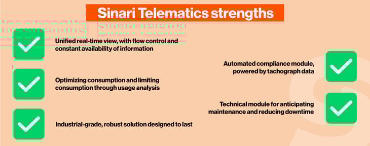Sinari Telematics - Strengths