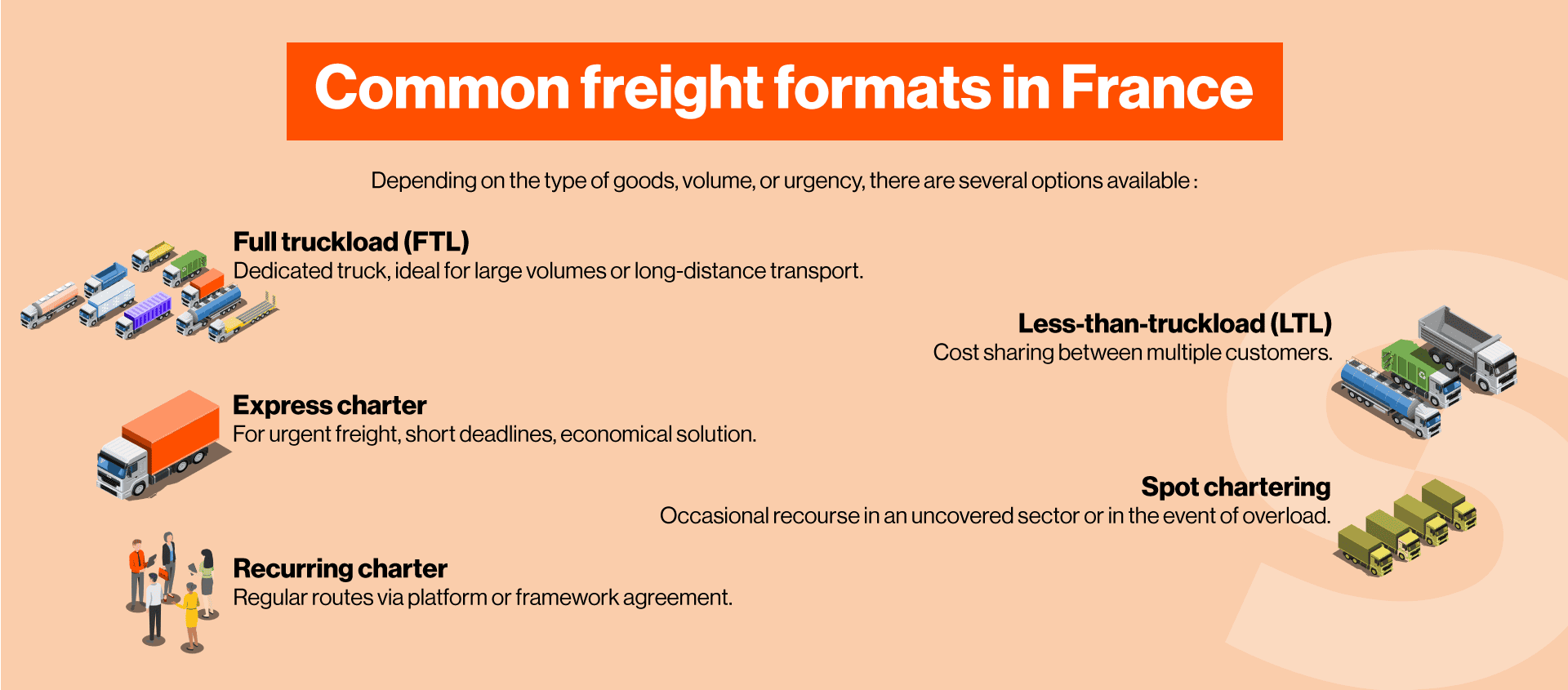 Common freight formats in France