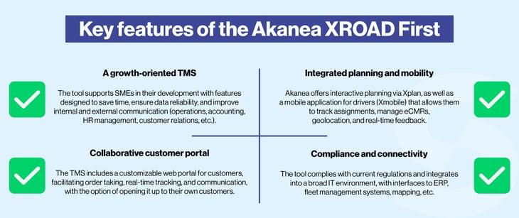 Key Features Akanea