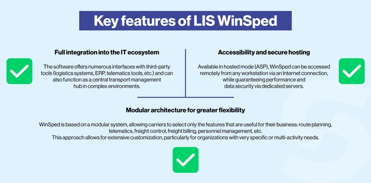 Key features Lis