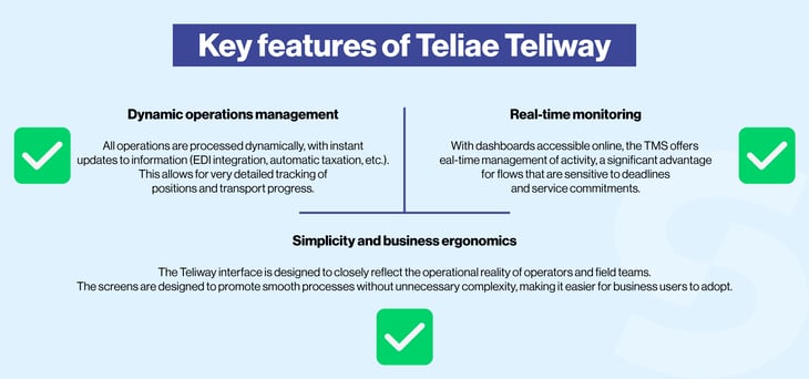 Key features Teliae