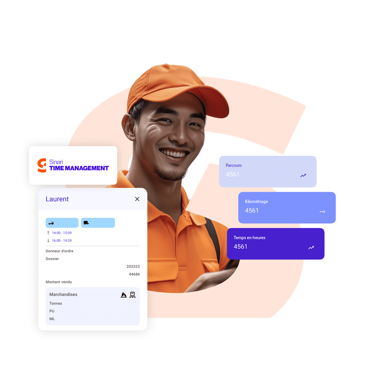 Sinari Time management