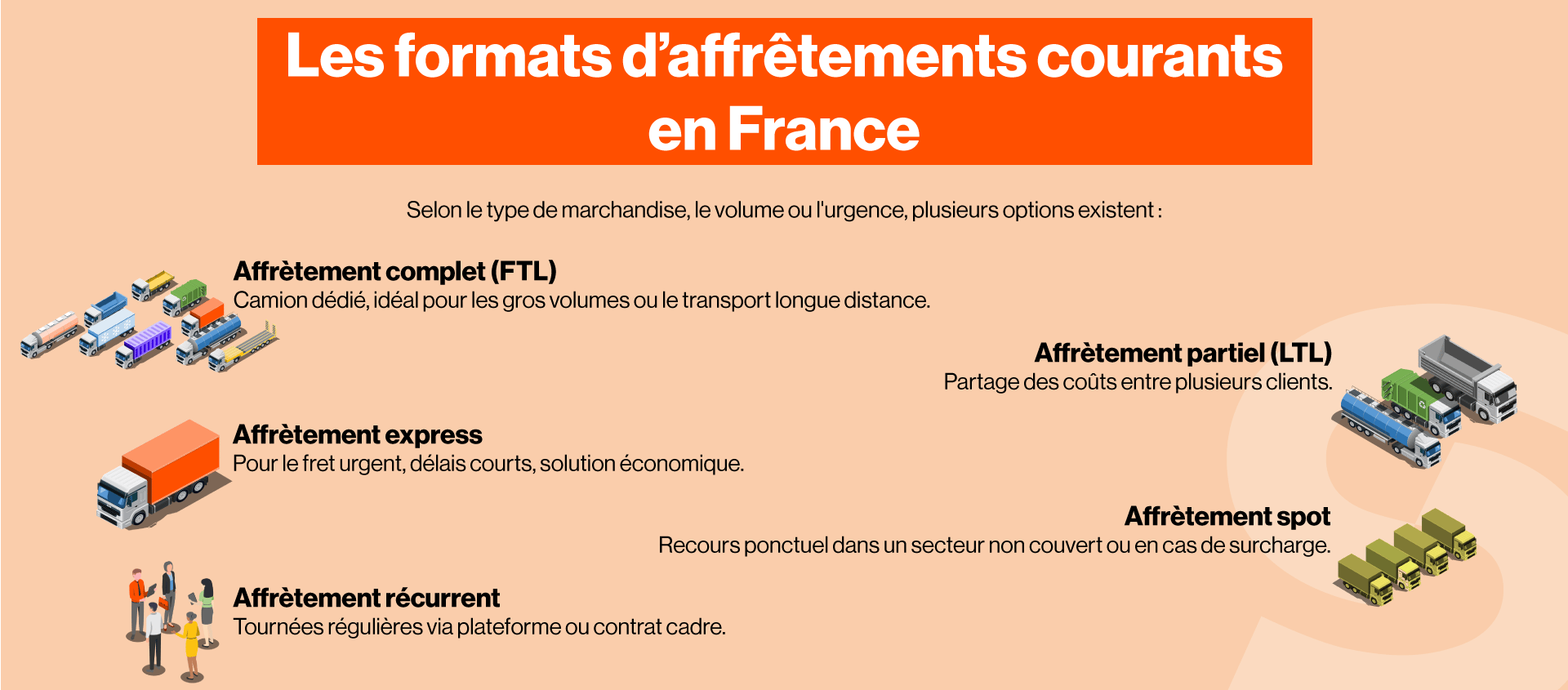 Formats d'affrètements courants en France - Avantages affrètement