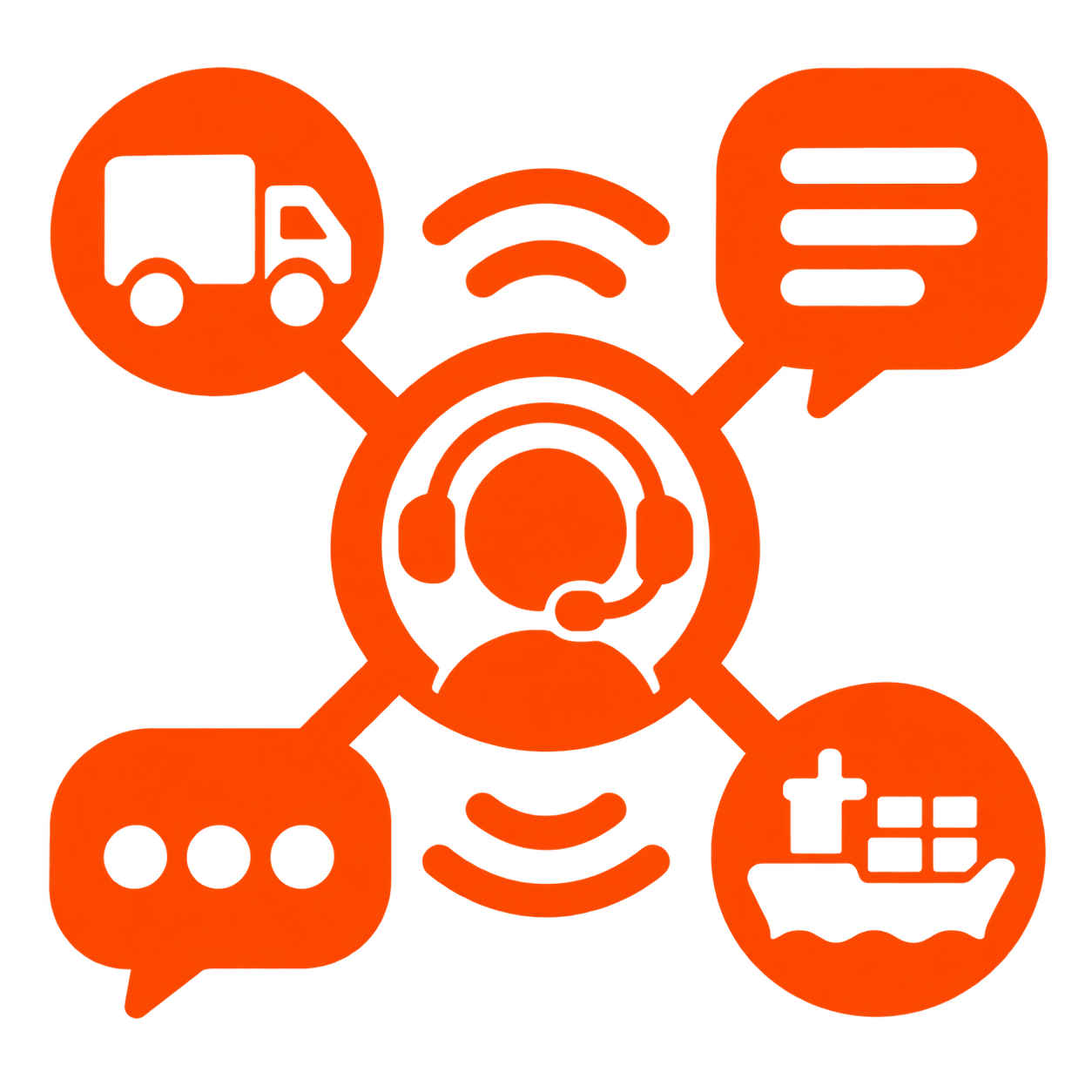 Communication