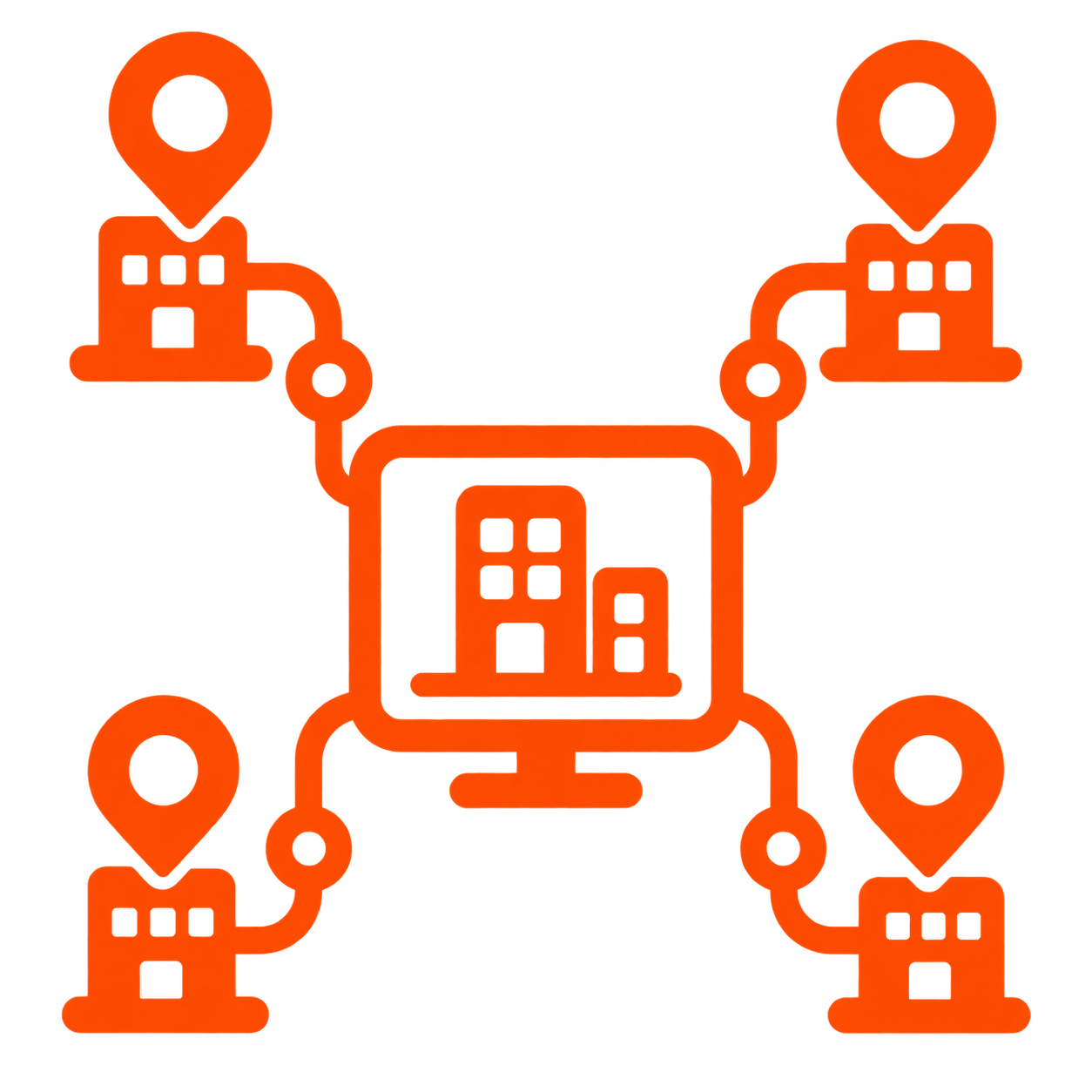 multi company