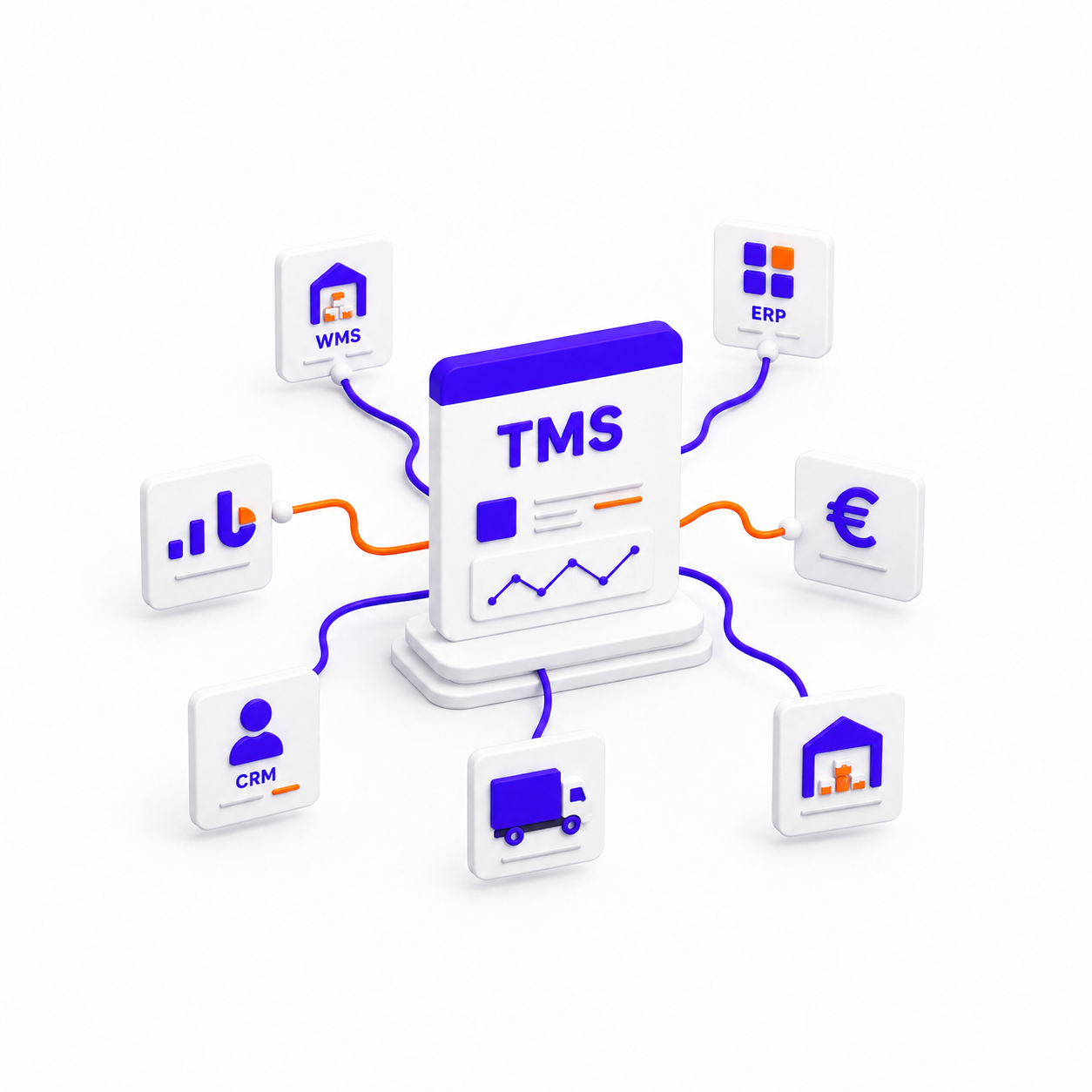 sinari-tas-tms-3pl-logistieke-dienstverleners-it-landschap-koppelingen