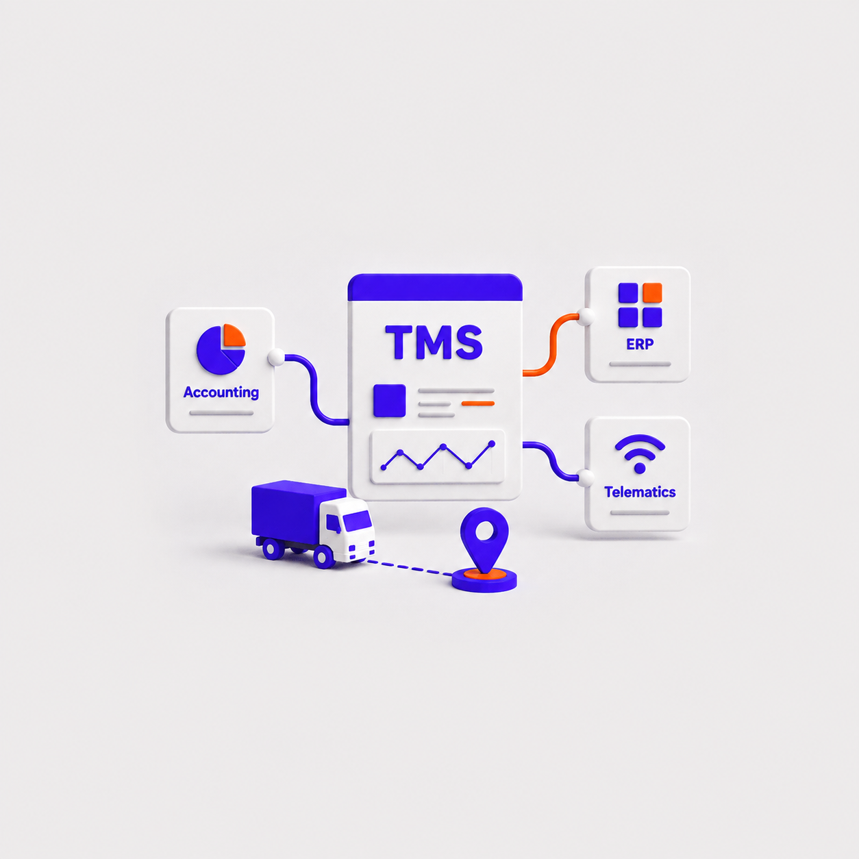sinari-tas-tms-transporteurs-koppelingen-boekhouding-erp-telematica